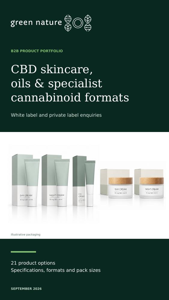 Green Nature 808 white-label product portfolio cover